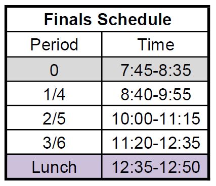 2018-19 finals schedule
